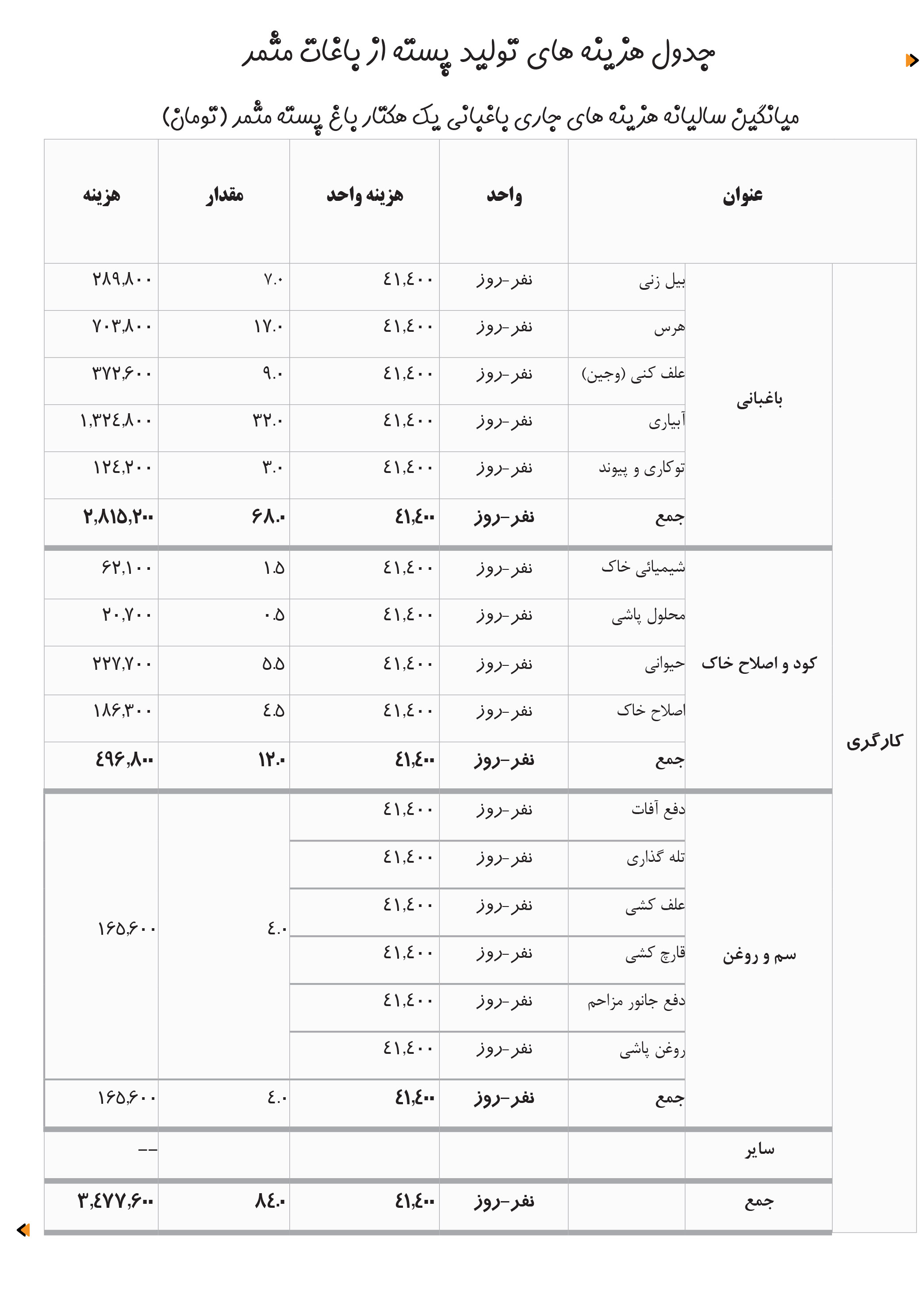 finalazar 92-80safe-37