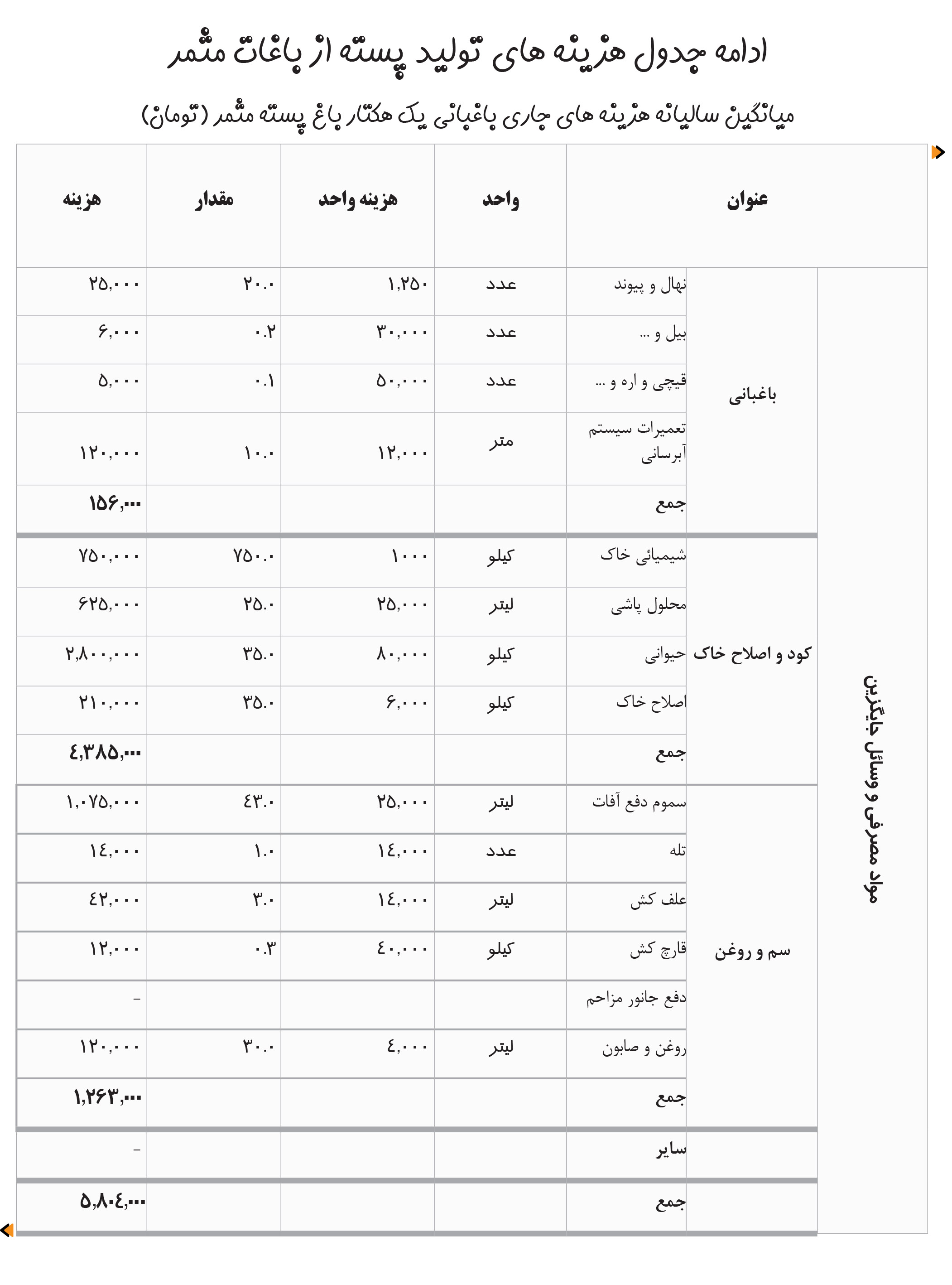 finalazar 92-80safe-38