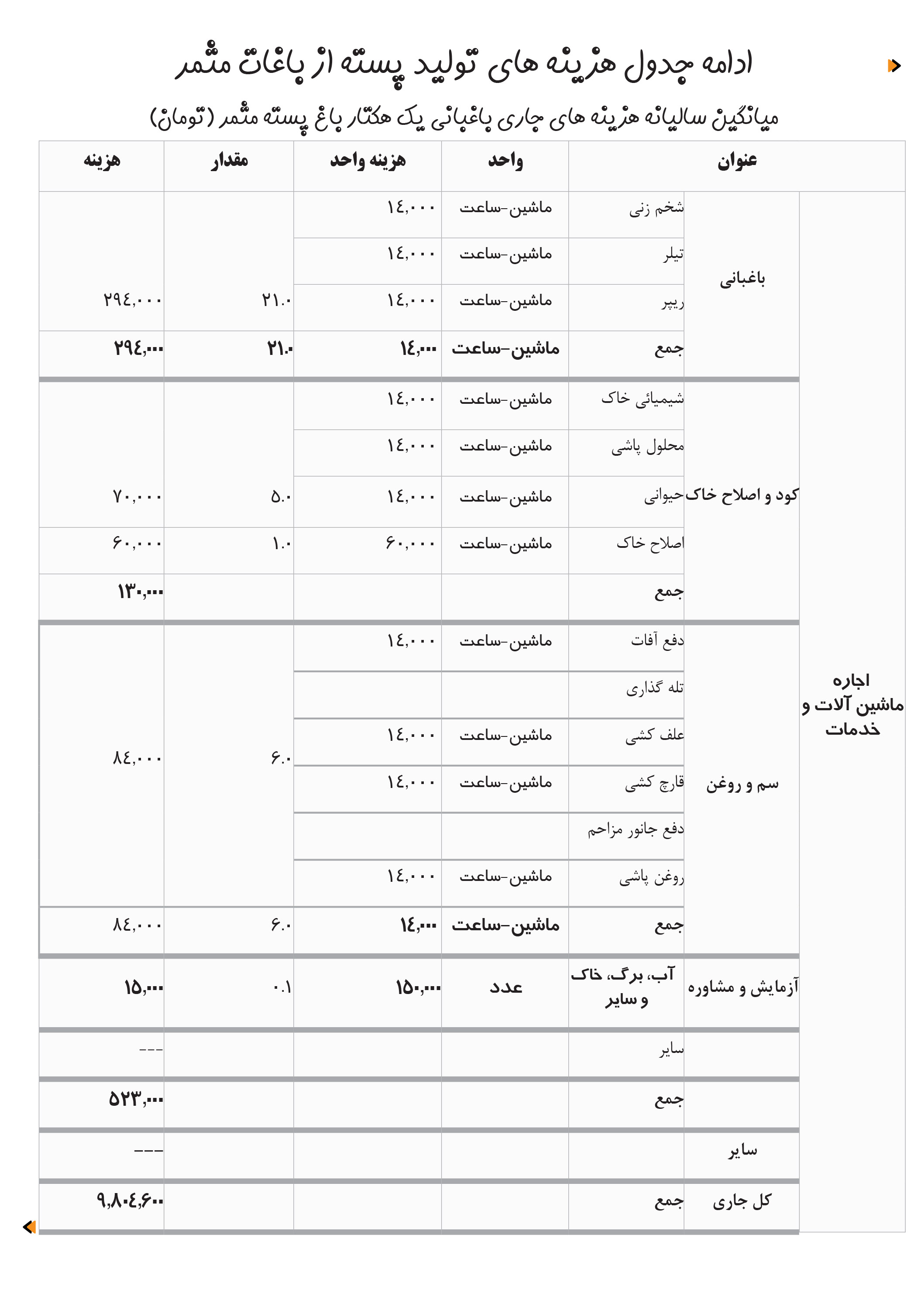 finalazar 92-80safe-39