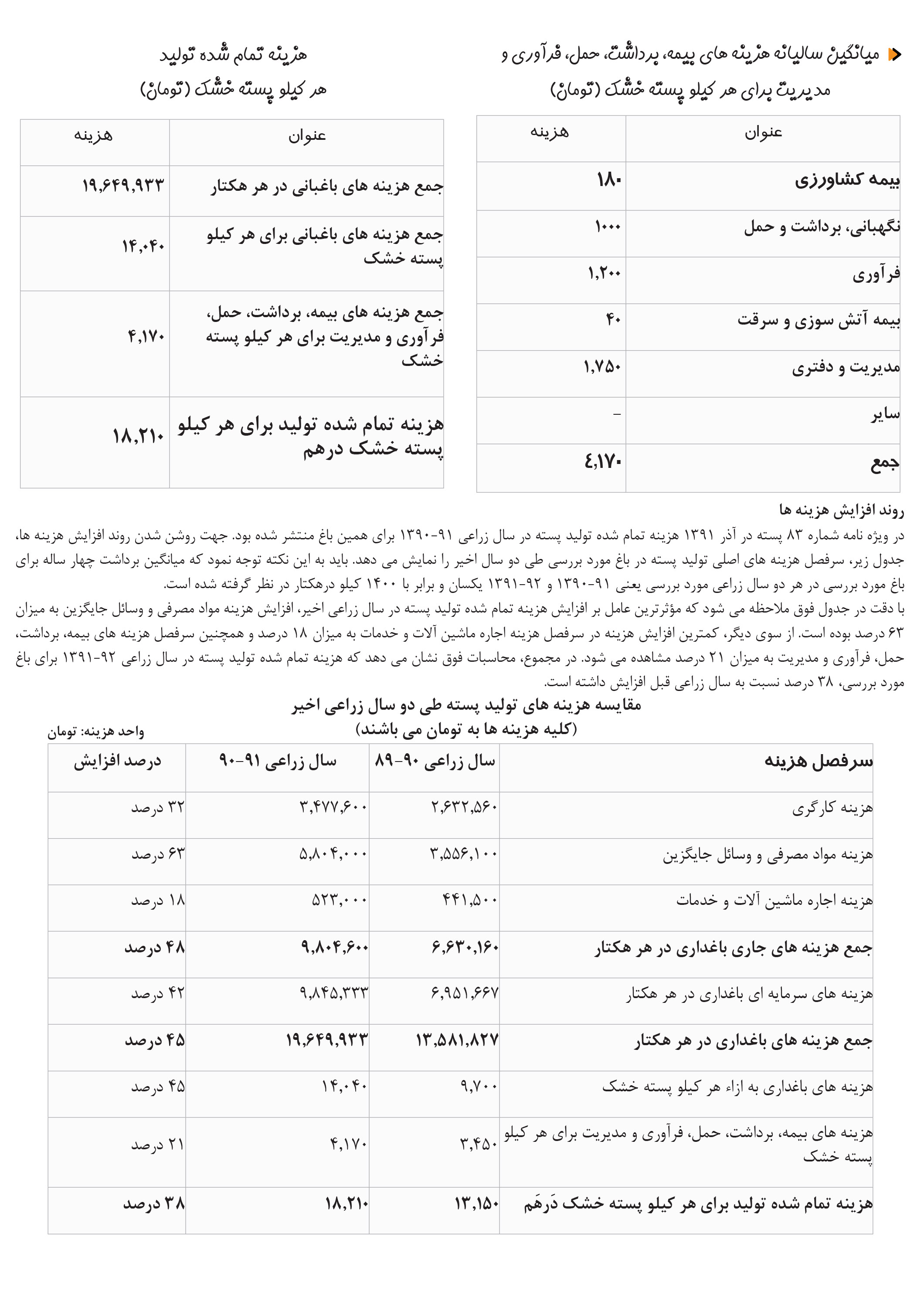 finalazar 92-80safe-41