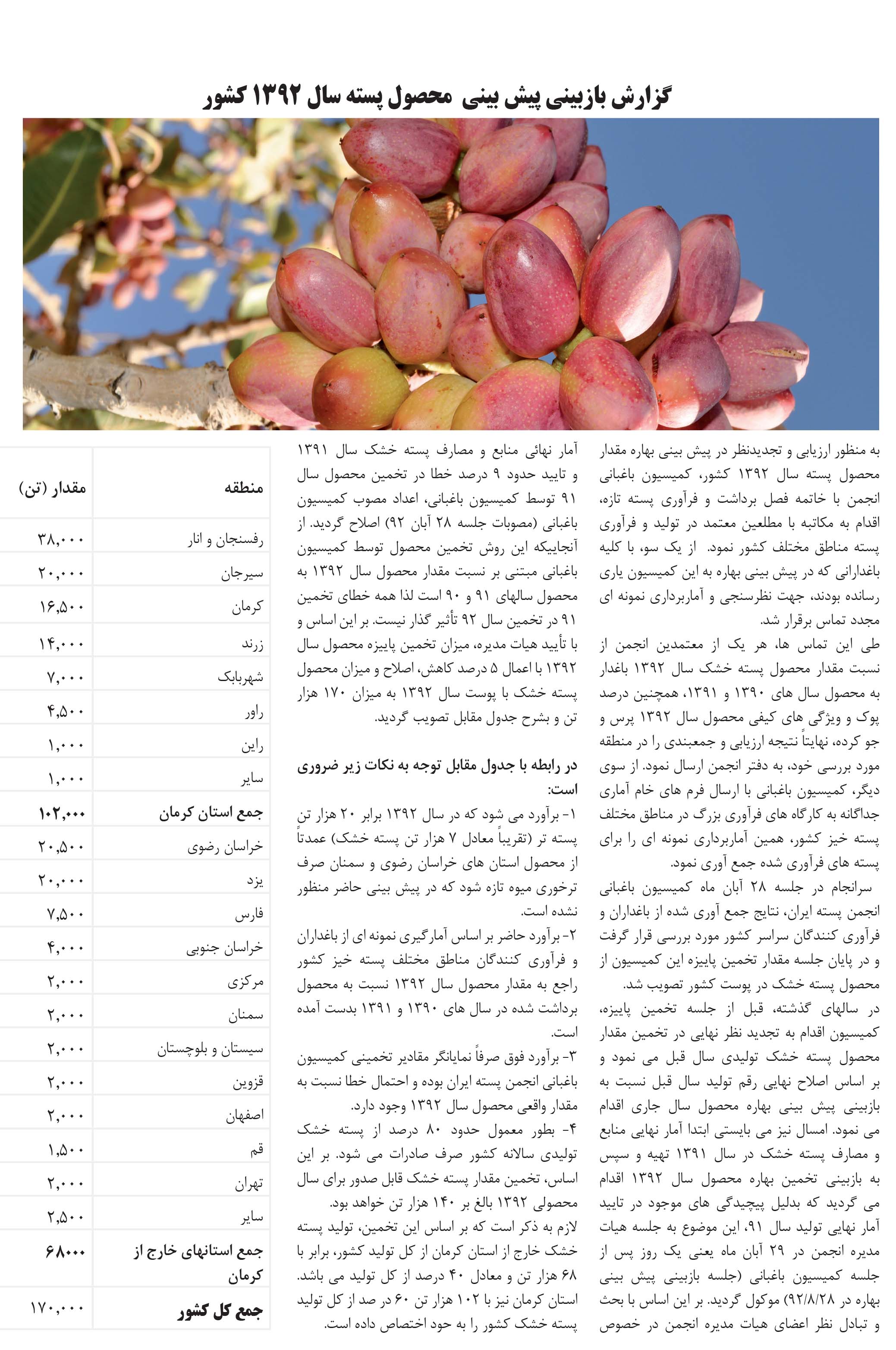 finalazar 92-80safe-21